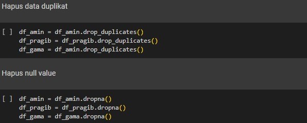 remove duplicates and null values