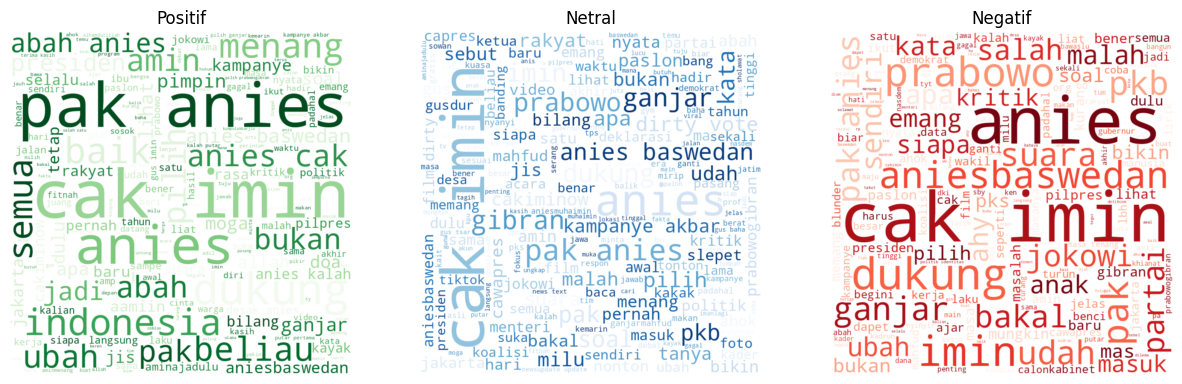 wordcloud for candidate 01